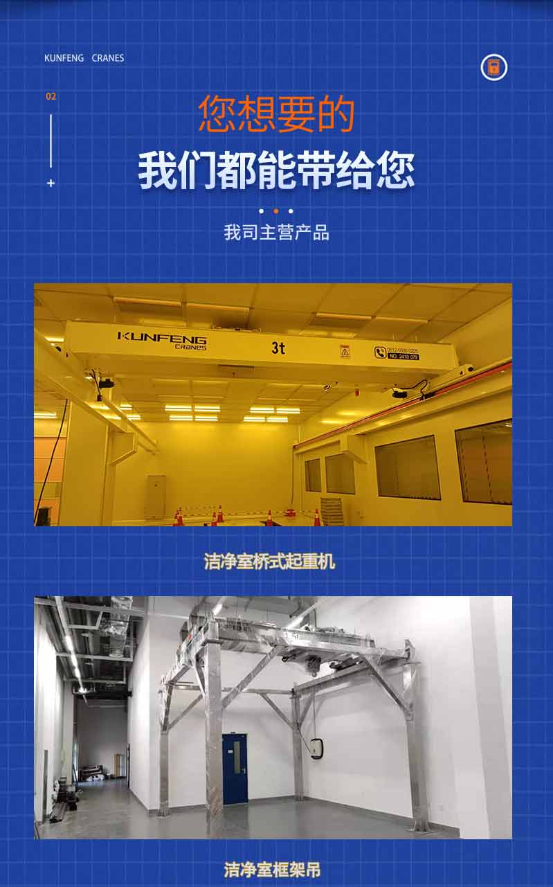 智能潔凈物料搬運